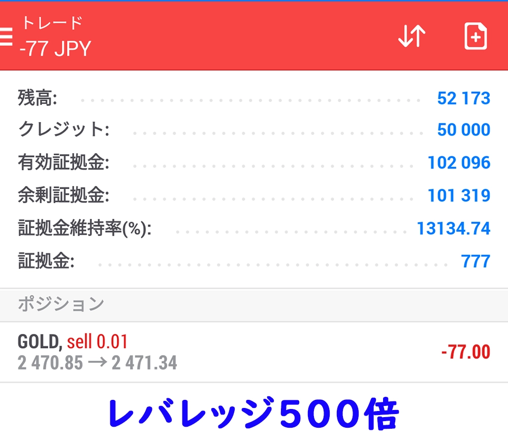 XMレバレッジ500倍